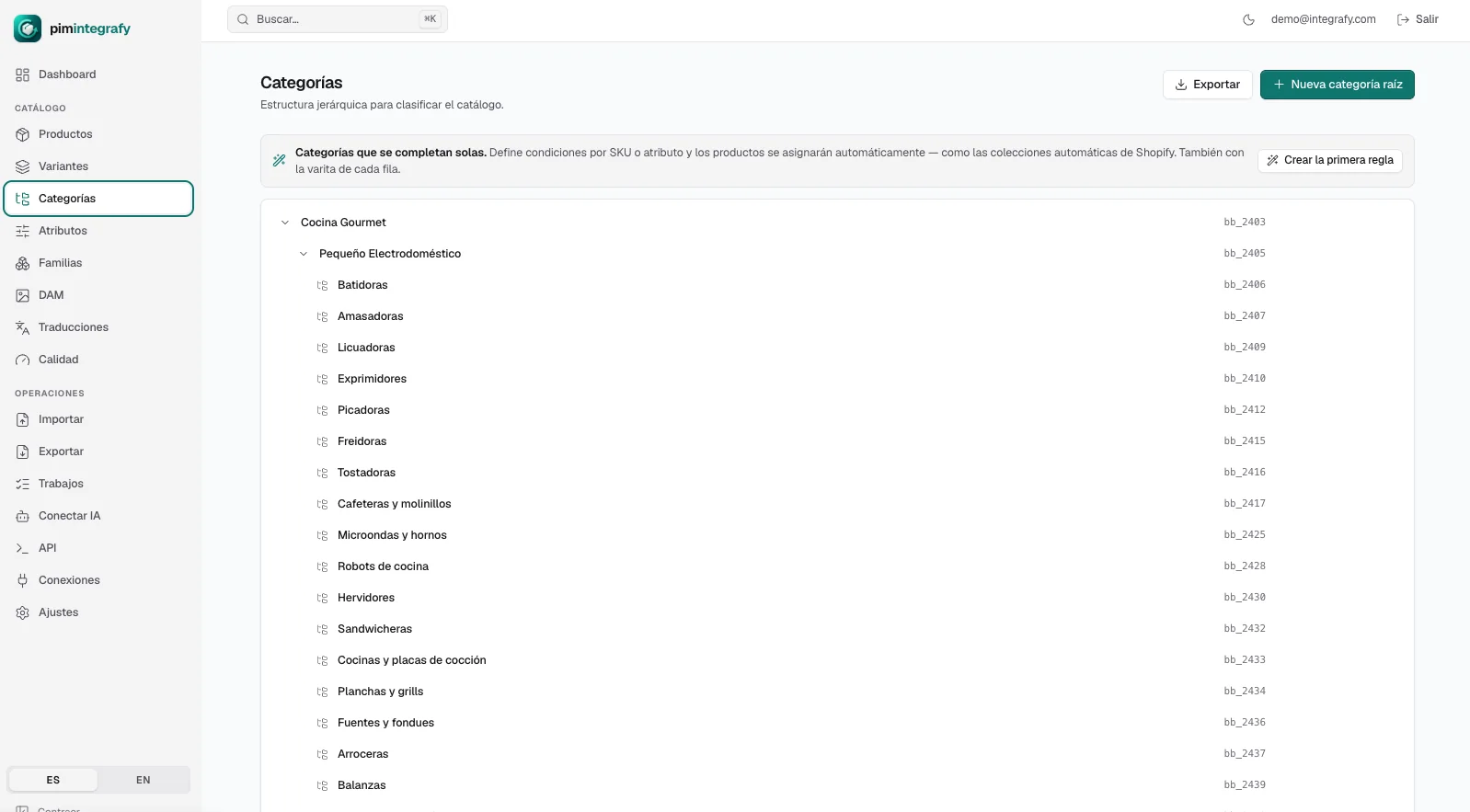 Árbol de categorías en Integrafy Data