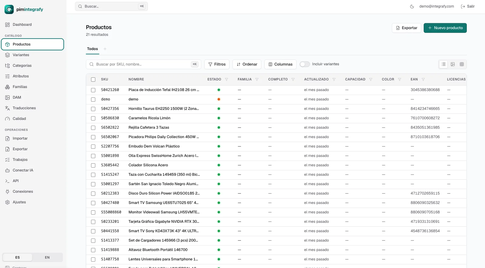 Listado de productos en Integrafy Data
