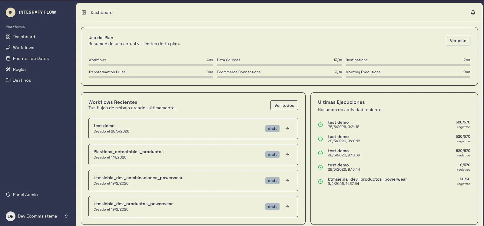 Dashboard de Integrafy Flow con uso del plan, workflows recientes y últimas ejecuciones