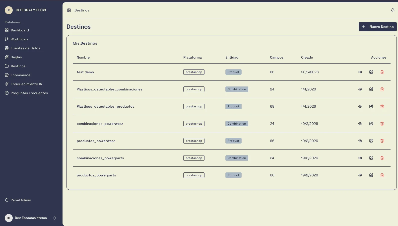Destinos configurados en Integrafy Flow