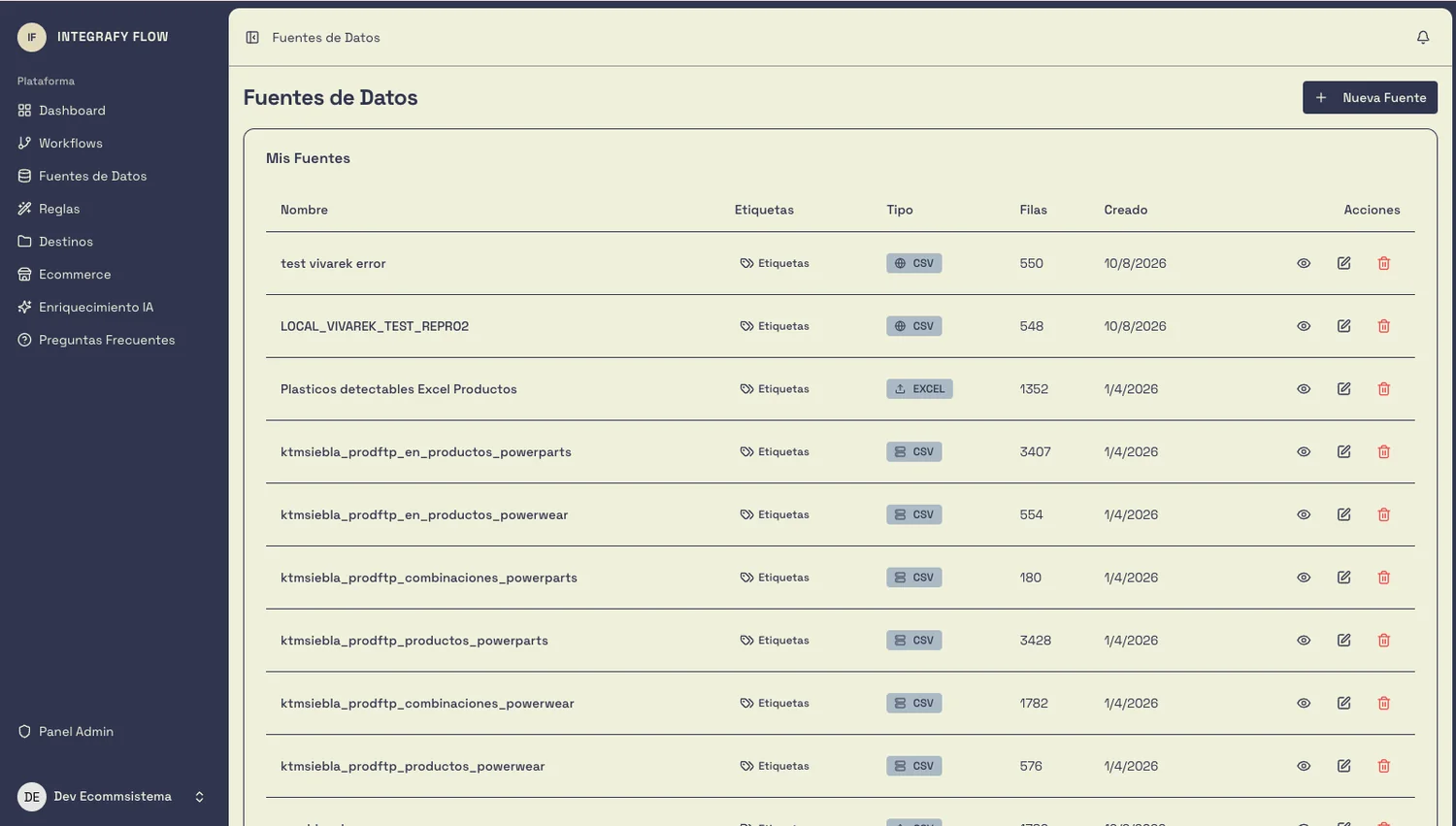 Fuentes de datos en Integrafy Flow