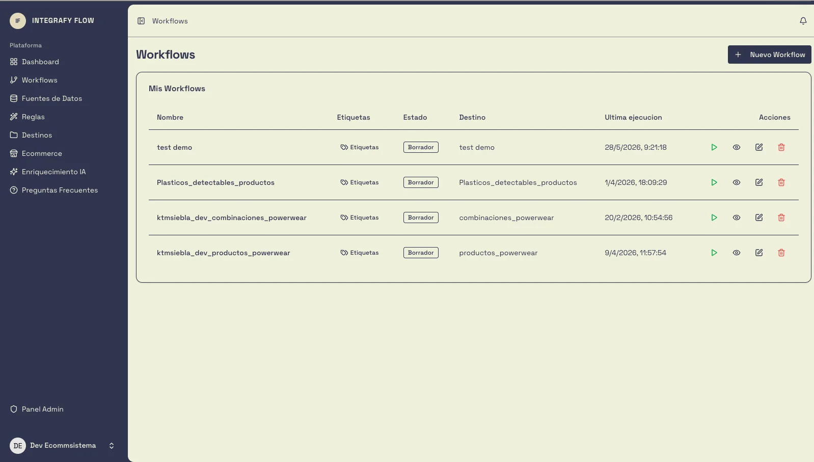 Listado de workflows en Integrafy Flow