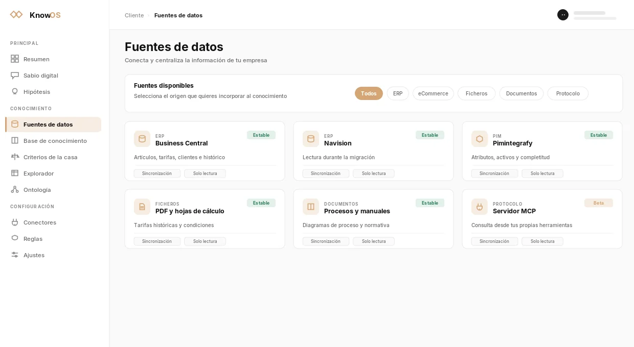 Fuentes de datos conectadas a Integrafy KnowOS