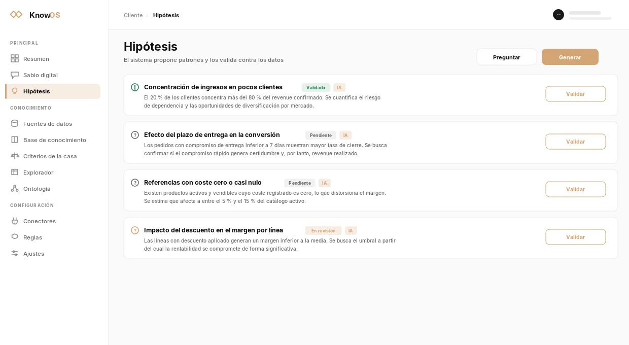 Hipótesis de Integrafy KnowOS: patrones propuestos y validados